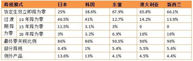 银娱优越会(中国游)股份有限公司