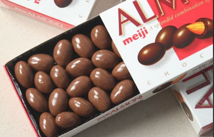 进口零食归类事俘解析